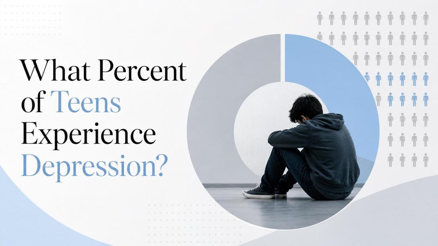 what percent of teens experience depression